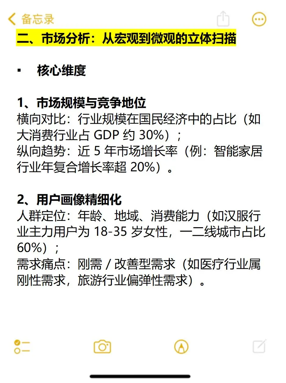 如何快速摸清一个行业（完整步骤+路径）
