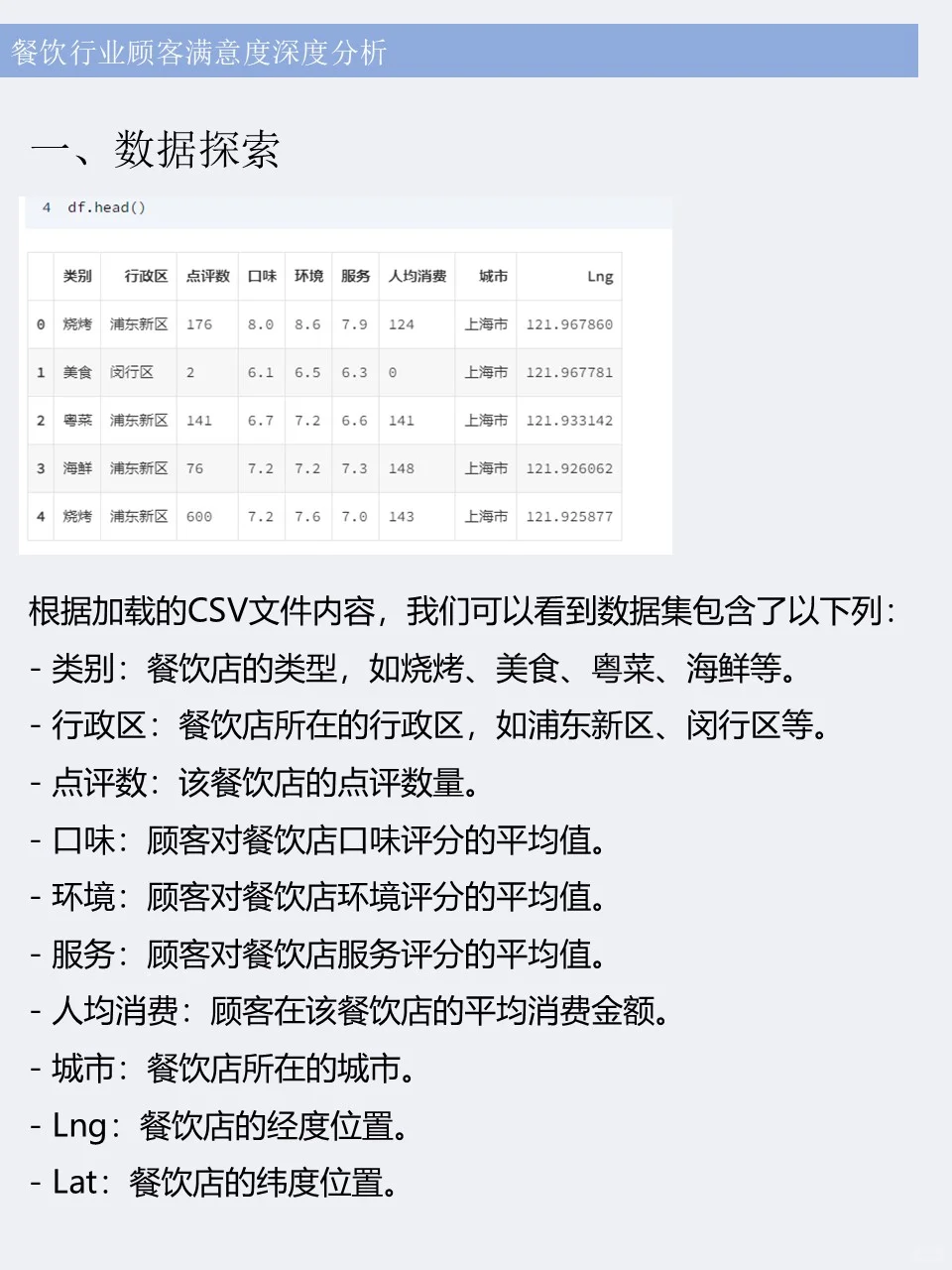 ? 餐饮行业顾客满意度分析