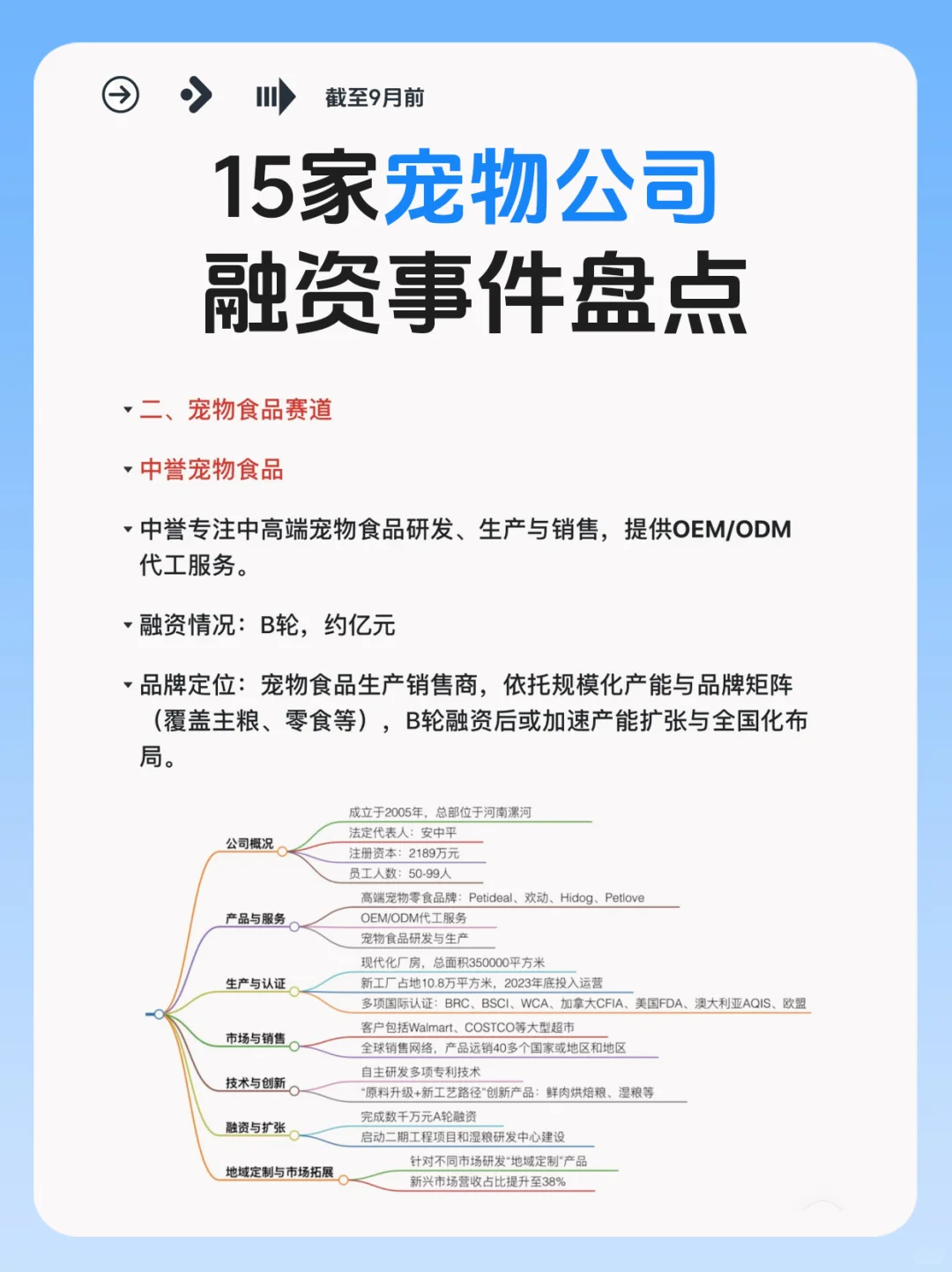 宠物赛道逆势吸金！15家公司融资事件盘点