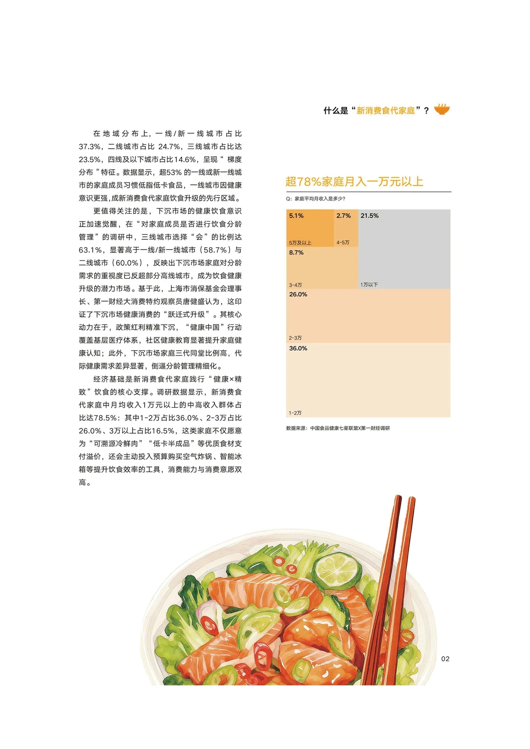 新消费食代家庭：饮食升级 4 大新趋势