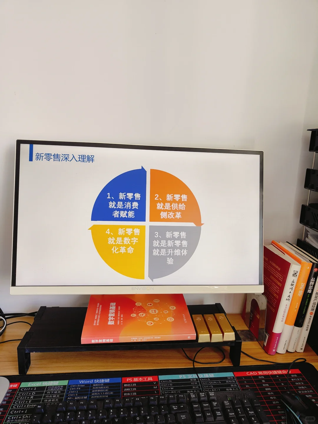 认识新零售教学课件PPT