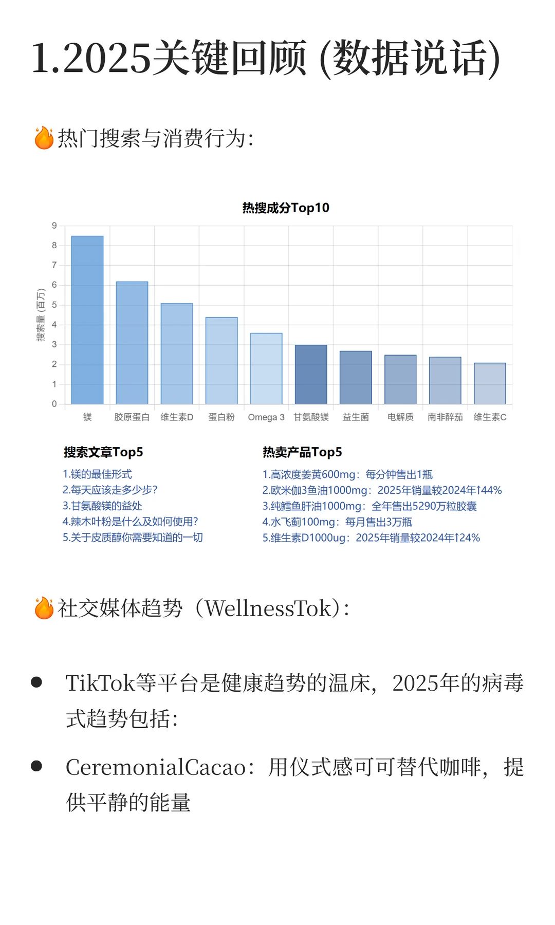 Holland&Barrett：2026全球健康趋势报告