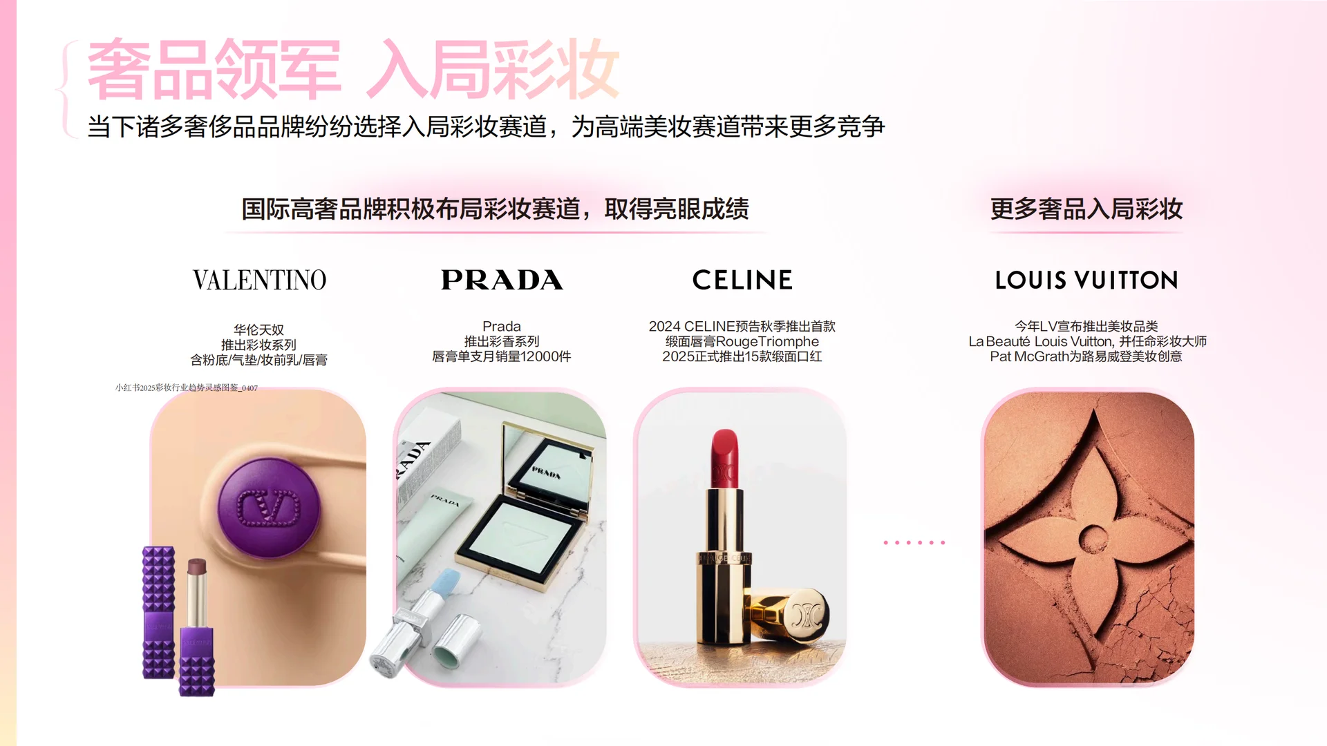 2025彩妆行业数据