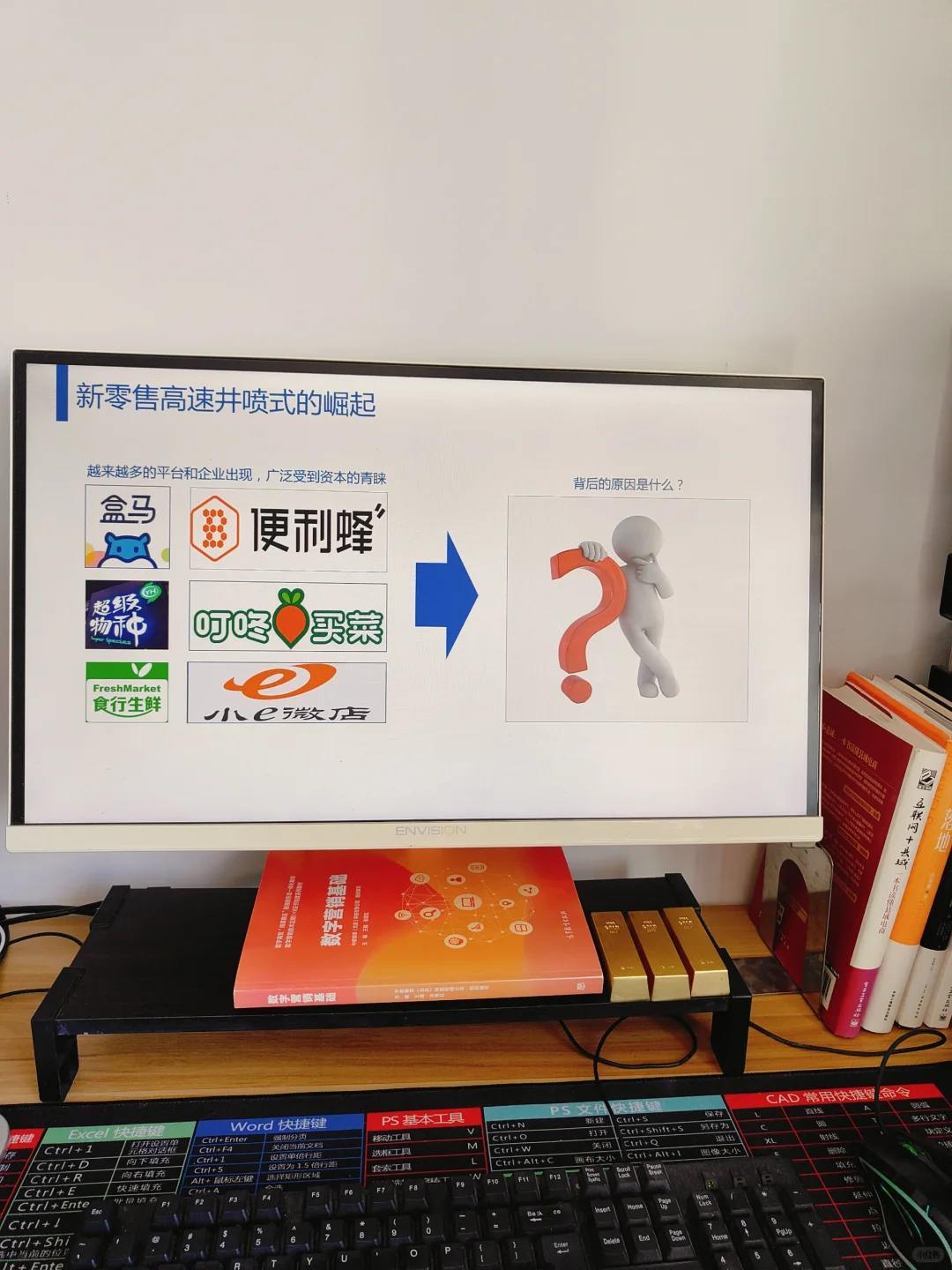 认识新零售教学课件PPT