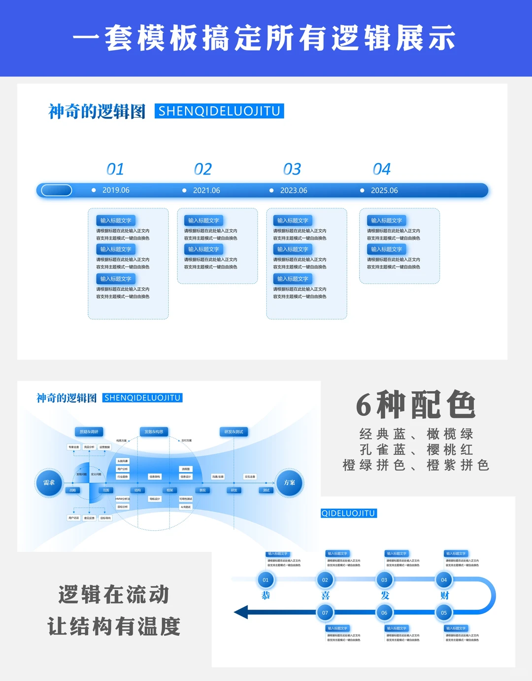 结构化分析ppt模板：数据分析有框架