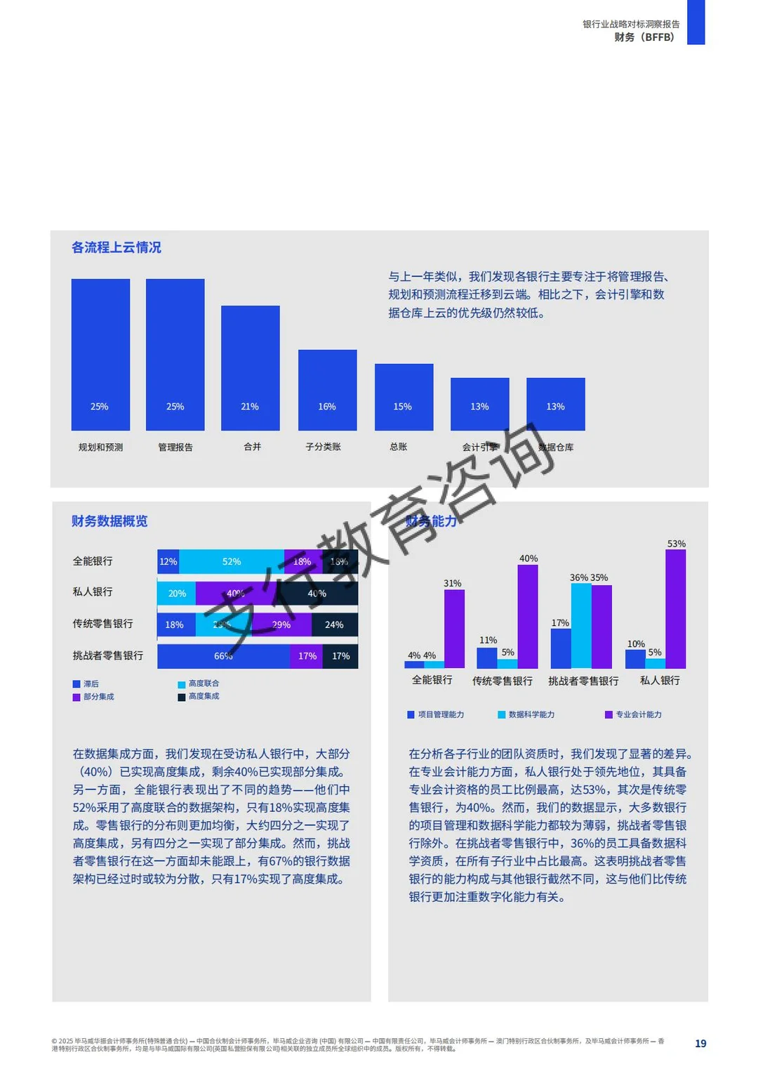 ?银行业战略对标洞察报告