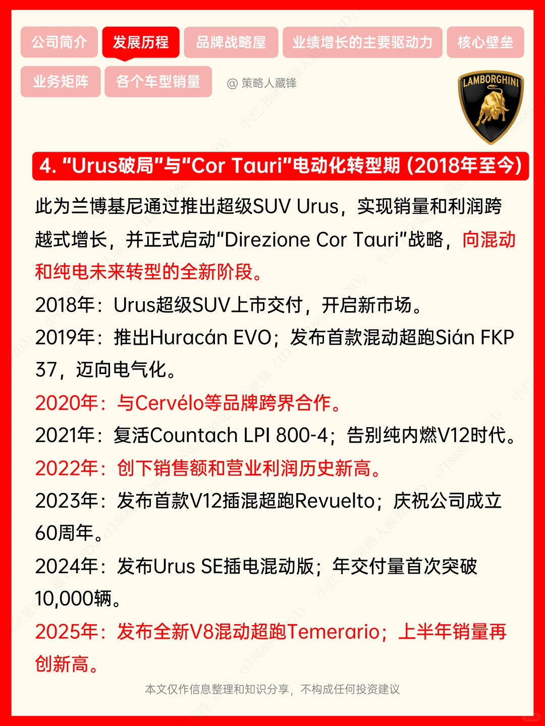 每天了解一家公司丨兰博基尼