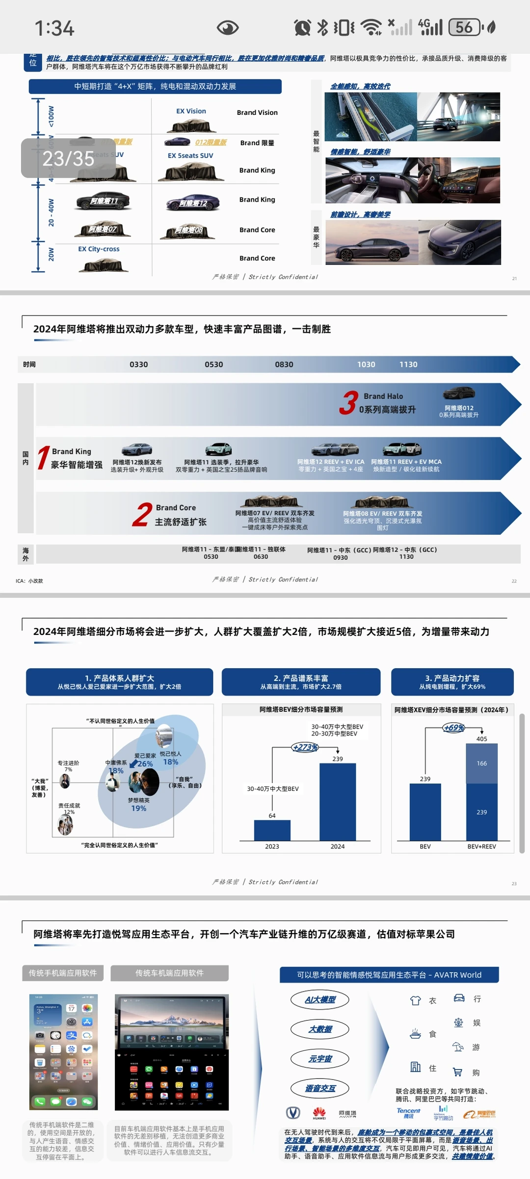 投资人亲授！10个要点写爆天使轮BP?