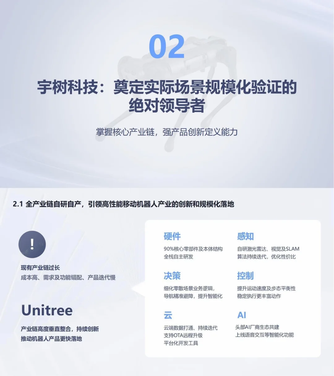 ?宇树科技这份商业计划书,值得细品