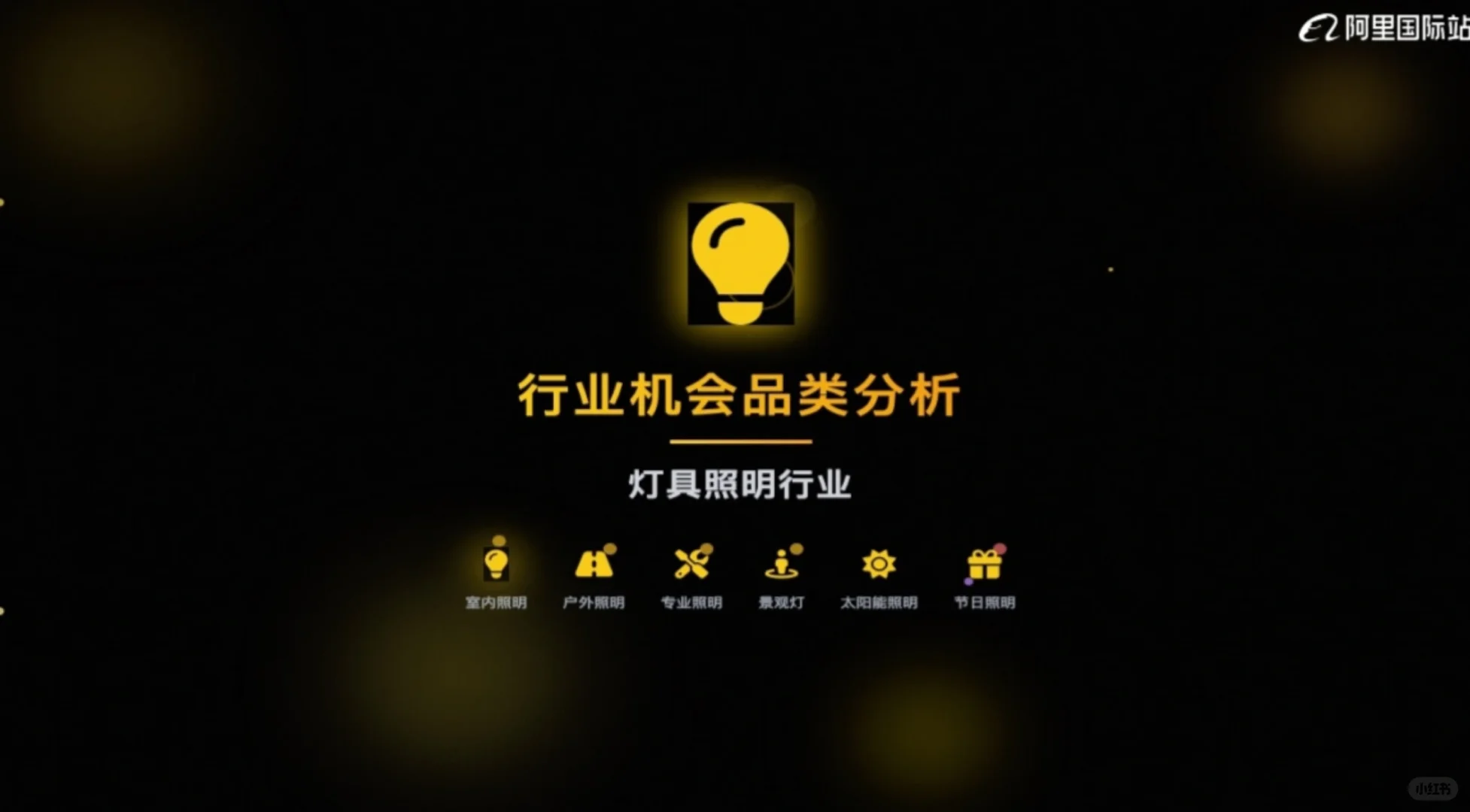 2025灯具照明行业报告