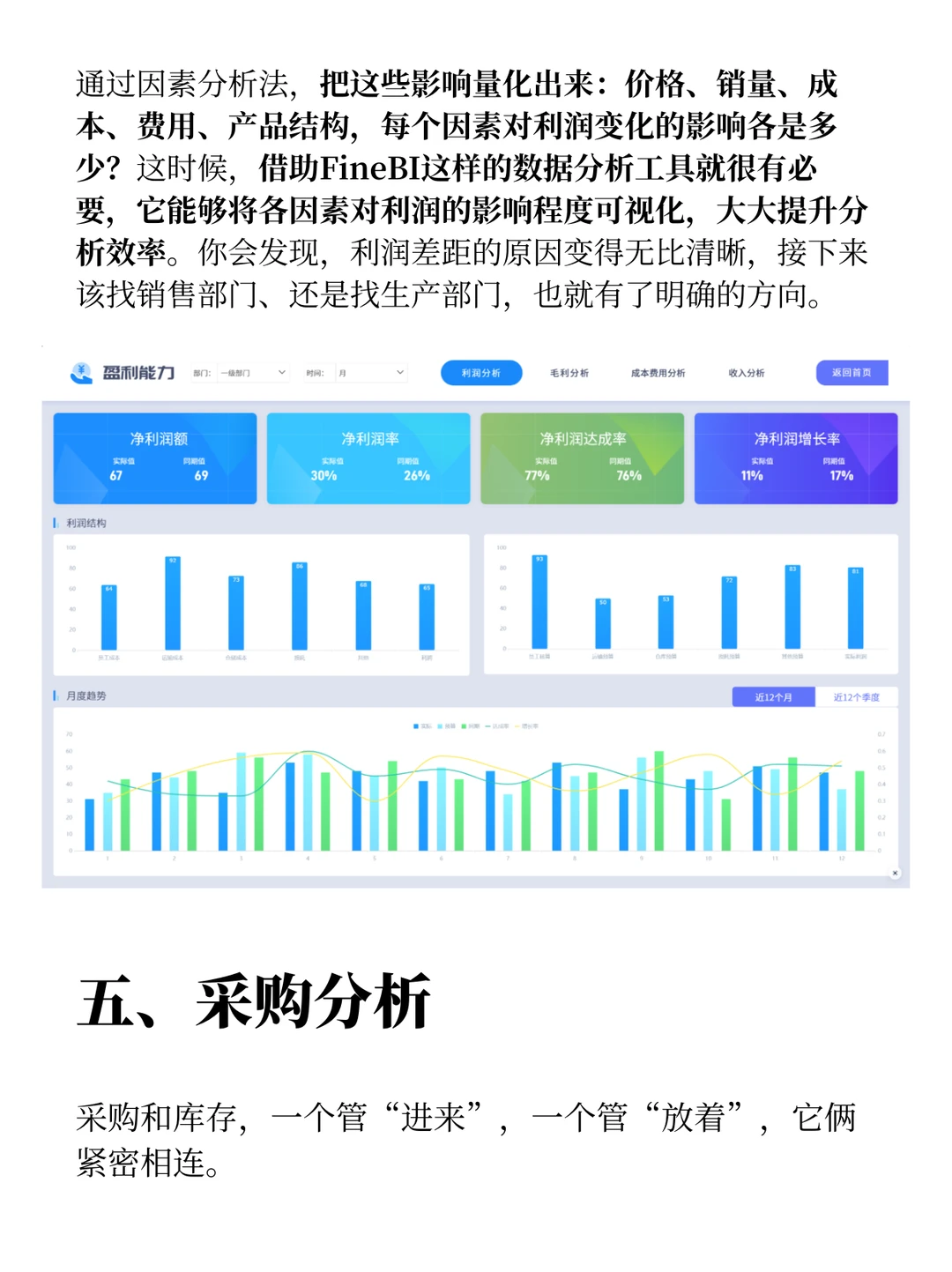 经营分析别只看利润!12个指标要记牢