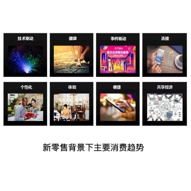 德勤case分享——零售业