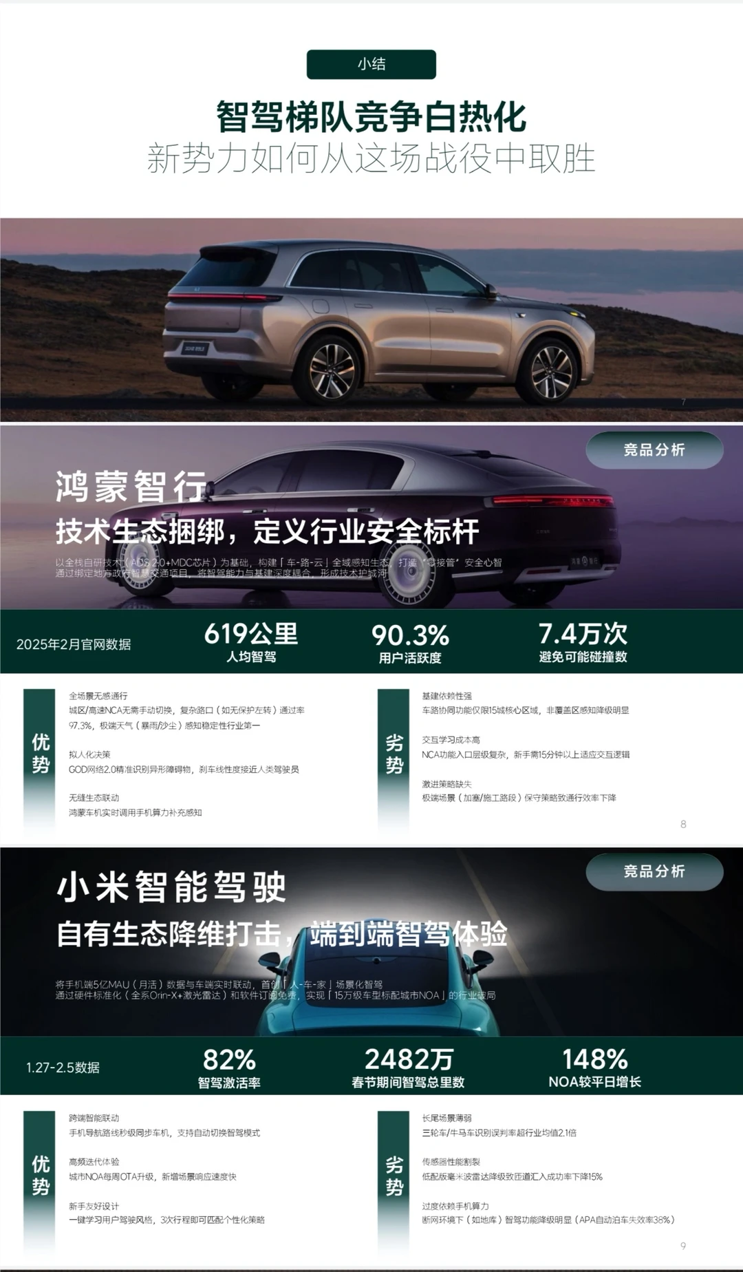 2025理想汽车传播方案