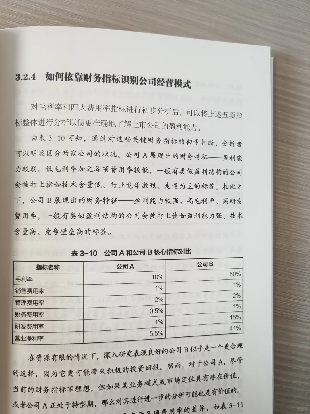 ?财报防坑指南｜20分钟看透企业眞相！