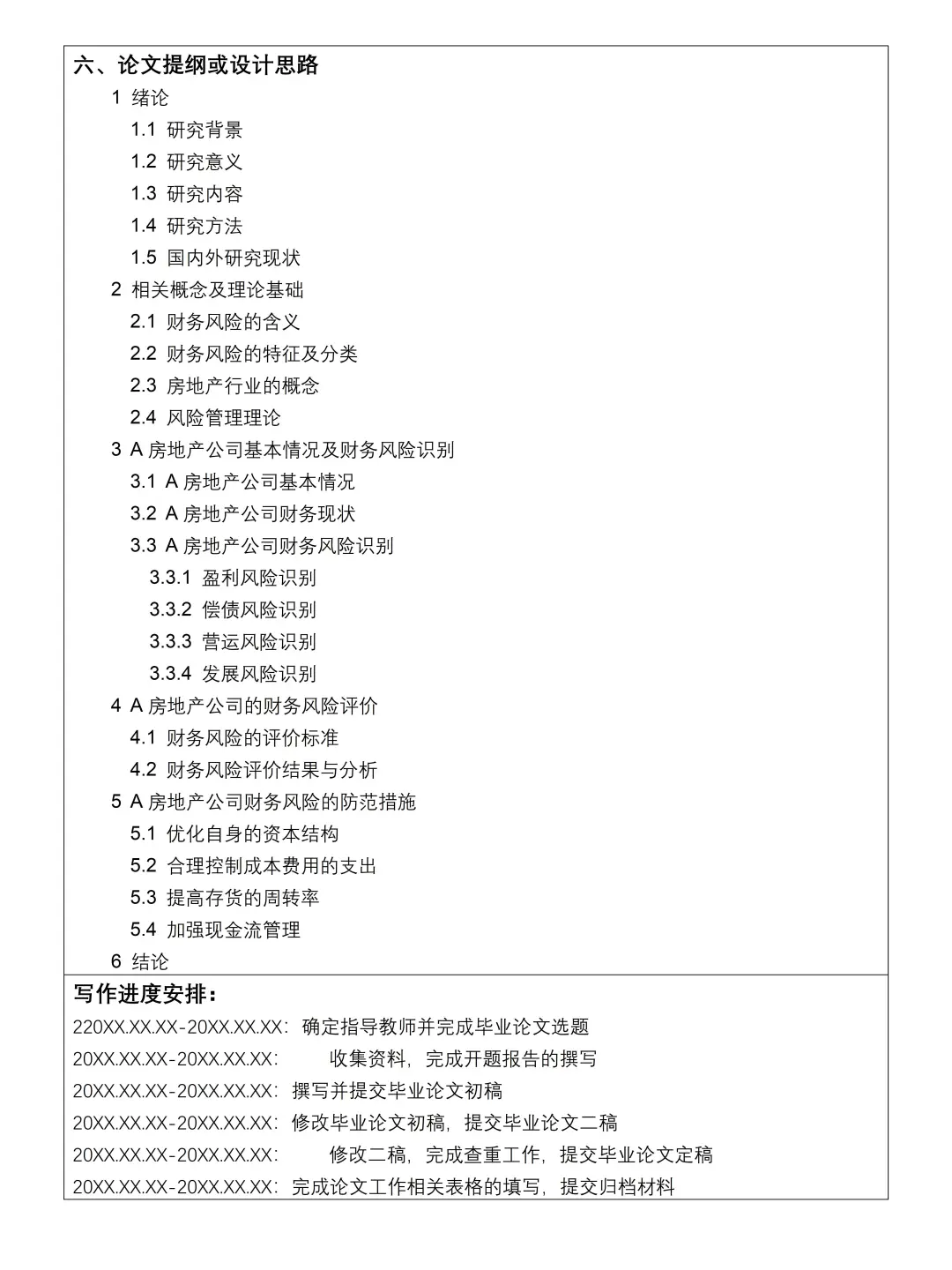 会计学开题报告,不查重,就抄了?