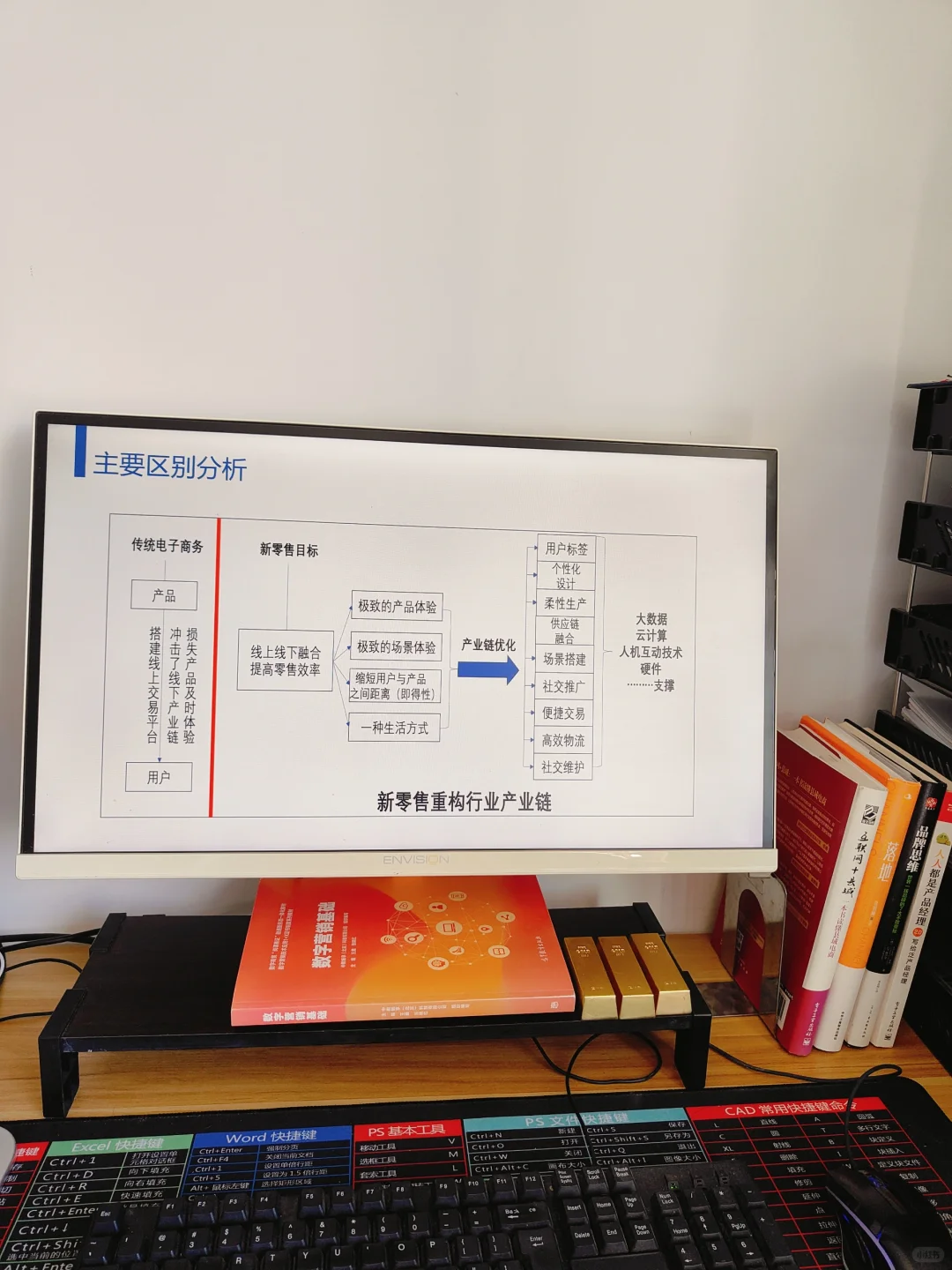 认识新零售教学课件PPT