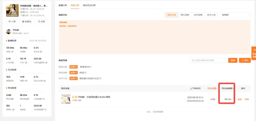 为什么伊能静和杨澜都开始卖课？
