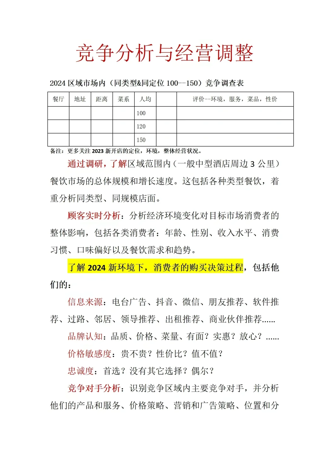 餐饮店经营分析