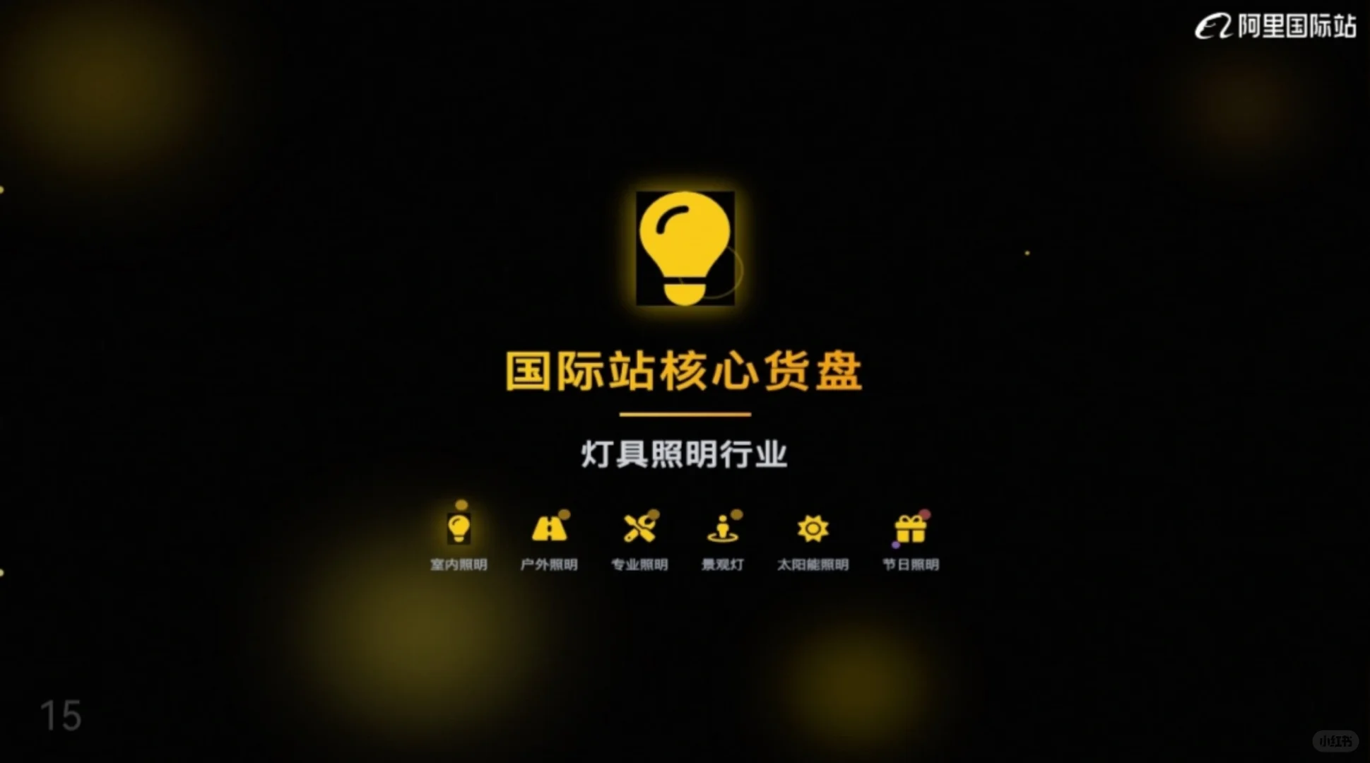 2025灯具照明行业报告