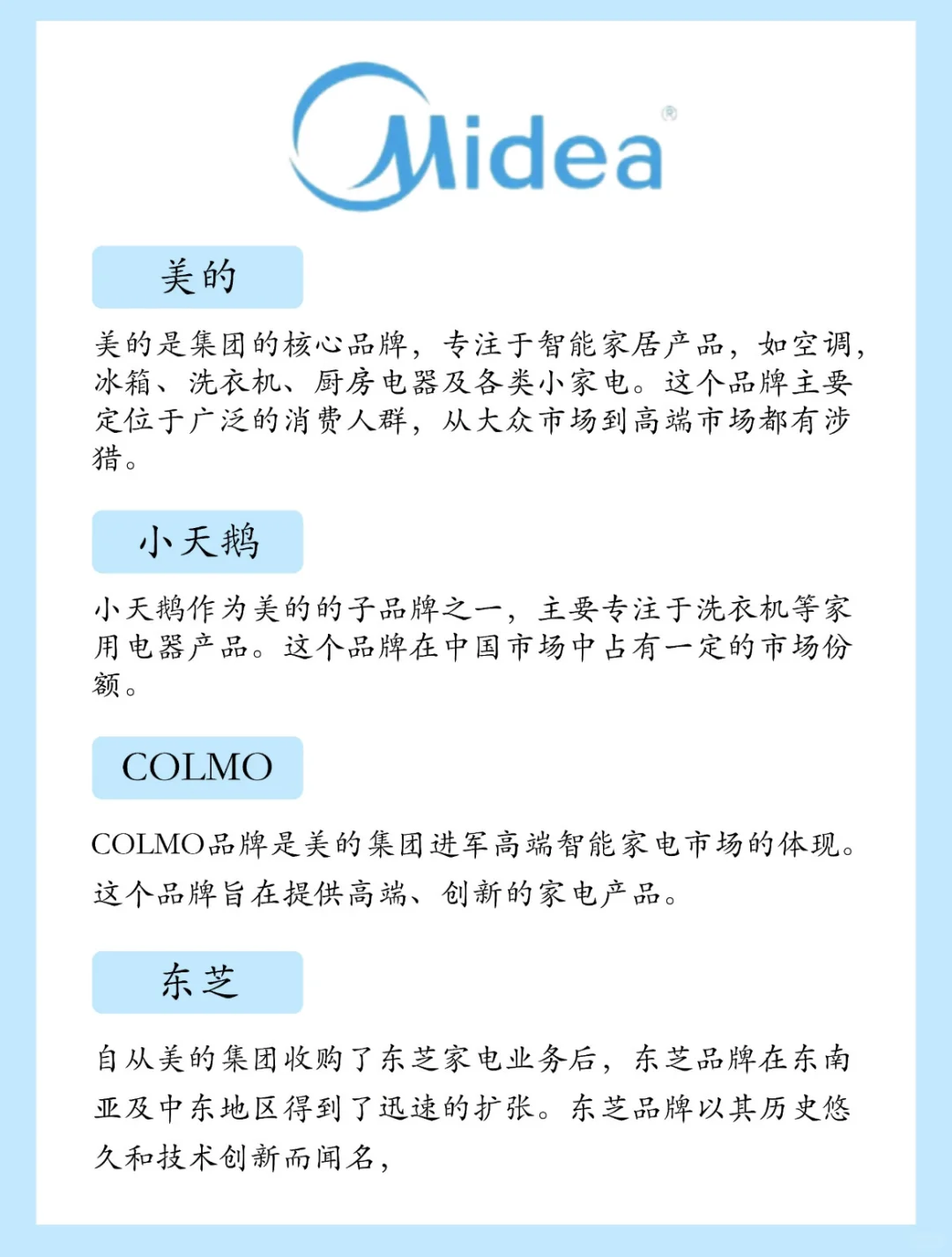 每天认识一个品牌——美的