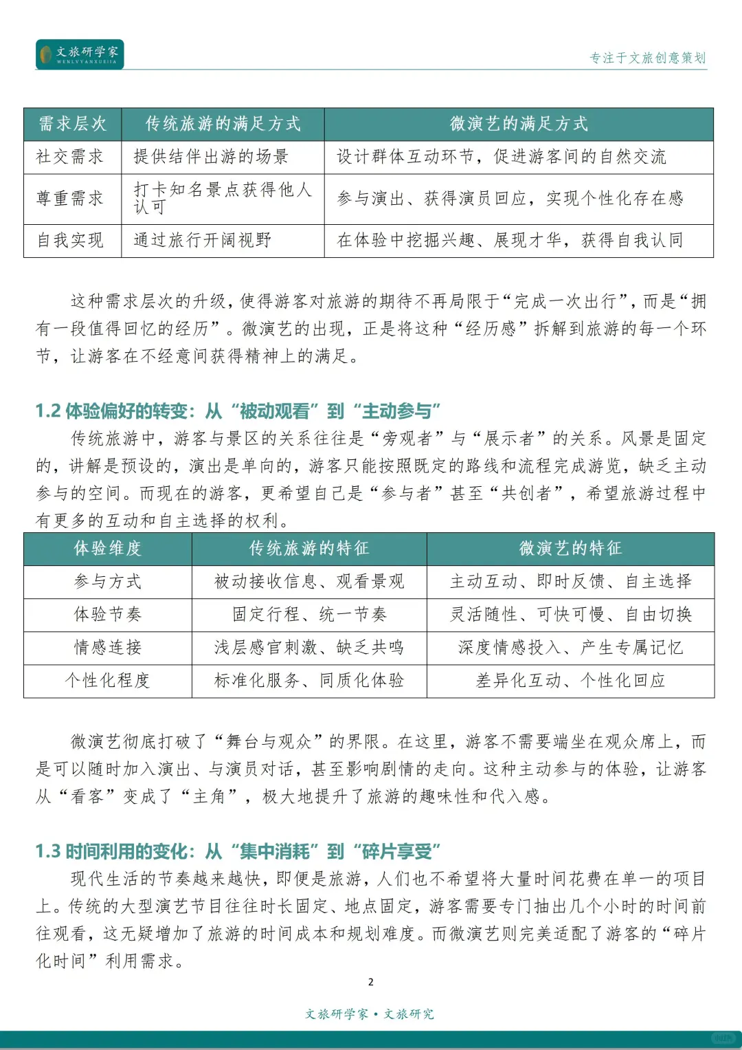 微演艺，正在重塑旅游业