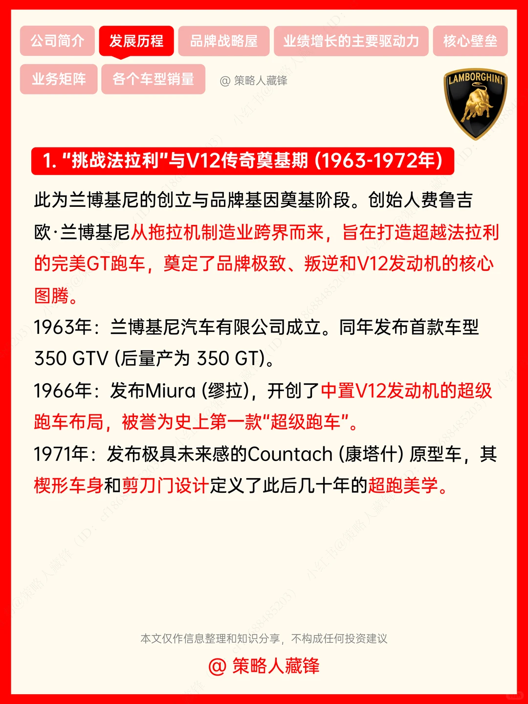 每天了解一家公司丨兰博基尼