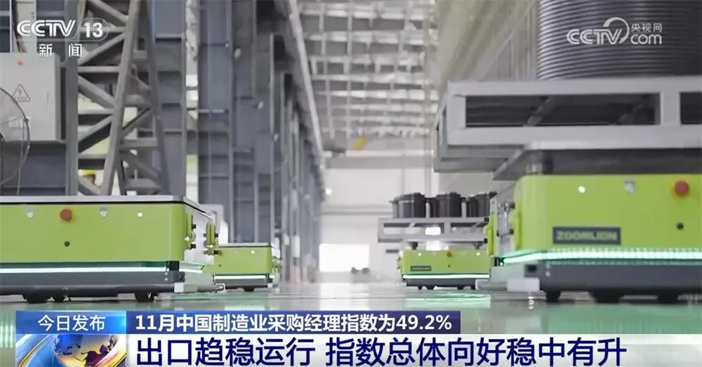 11月经济数据出炉，制造业稳中有进，新动能