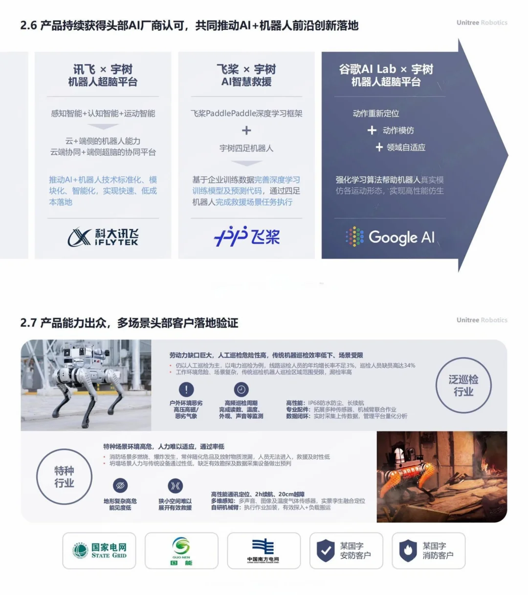 ?宇树科技这份商业计划书,值得细品