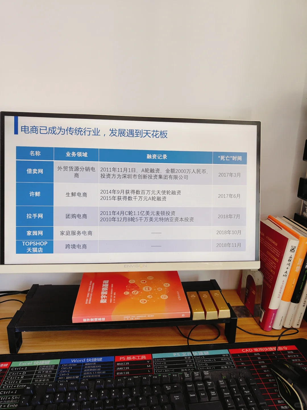 认识新零售教学课件PPT