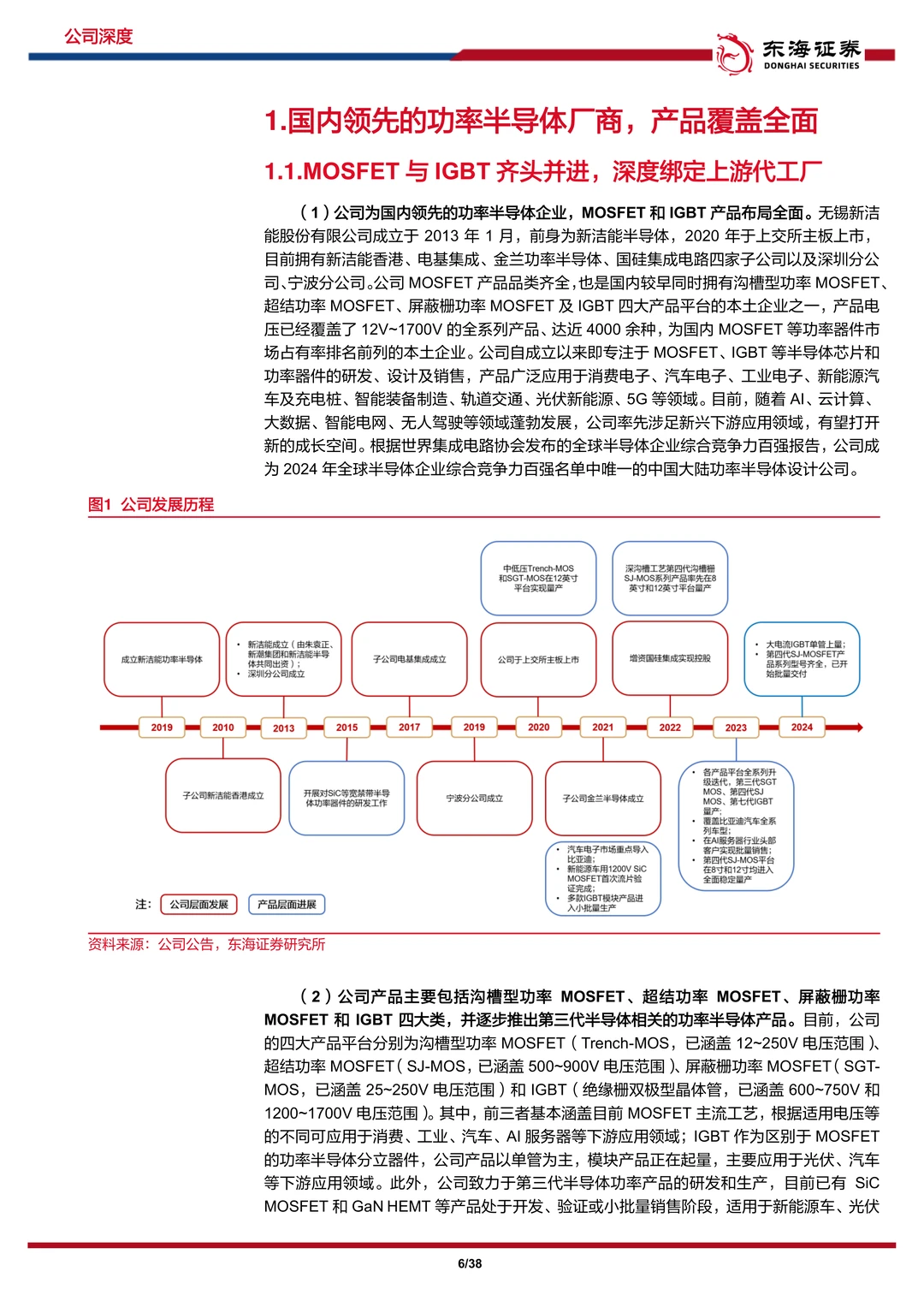 新洁能-行业之风挈功率之火
