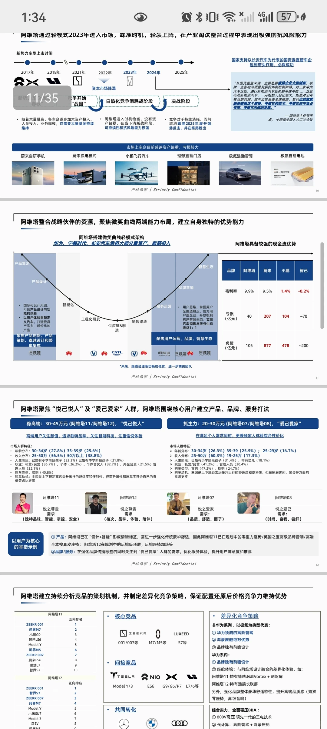 投资人亲授！10个要点写爆天使轮BP?