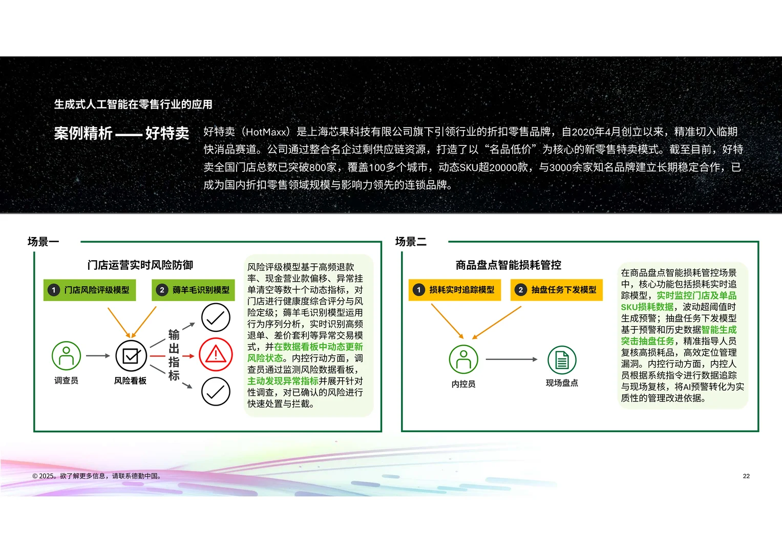 2025年生成式人工智能零售业全景观察白皮书