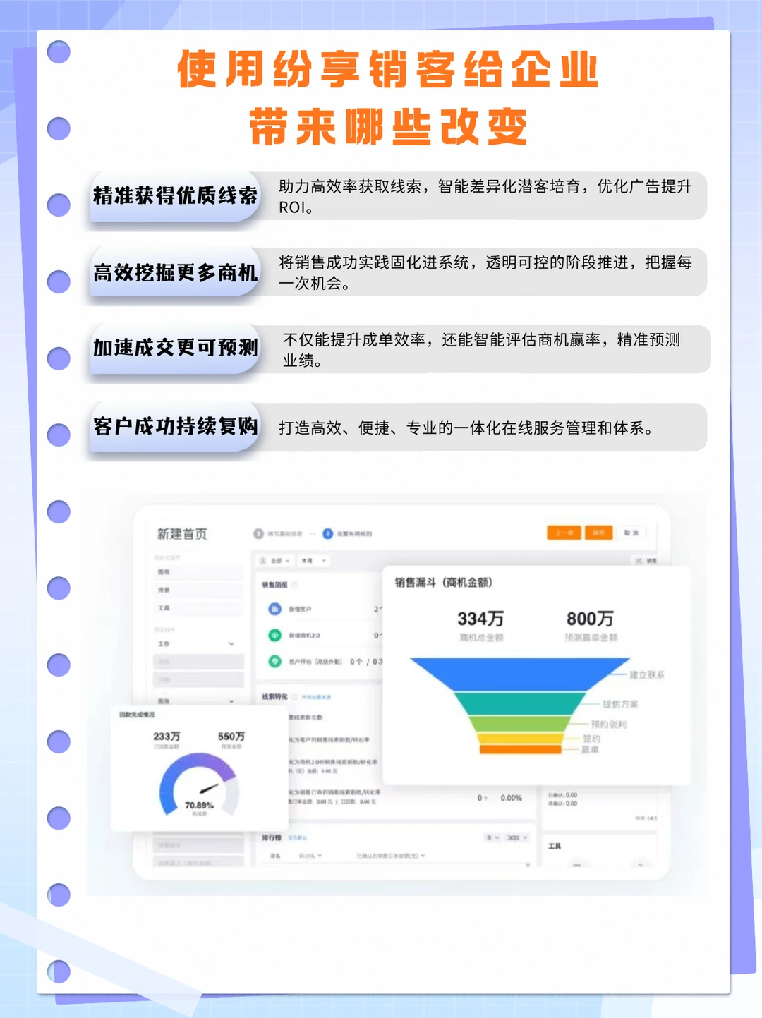 纷享销客CRM — 企业数字化转型的加速器