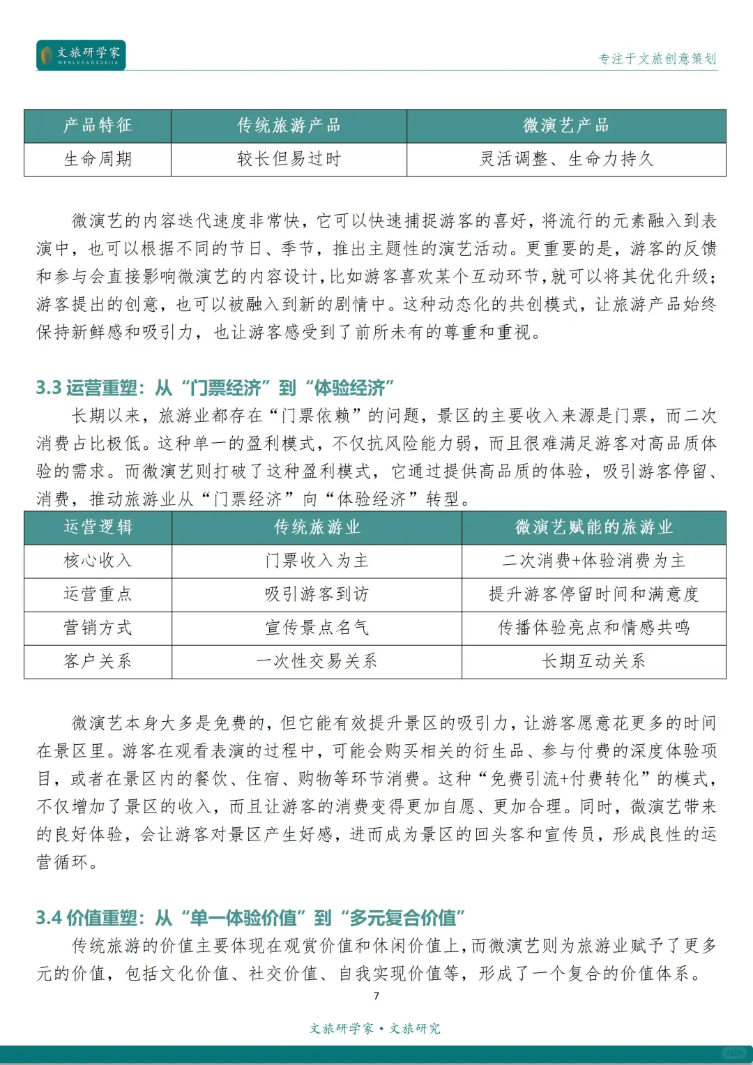 微演艺，正在重塑旅游业