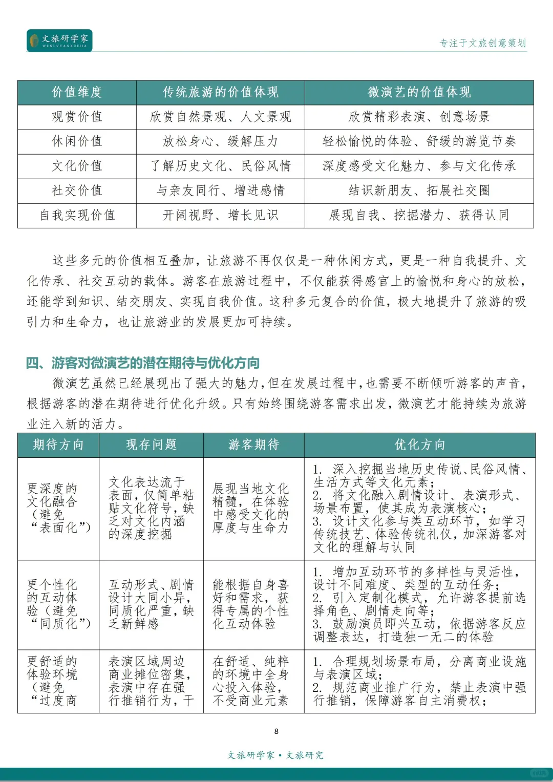 微演艺，正在重塑旅游业