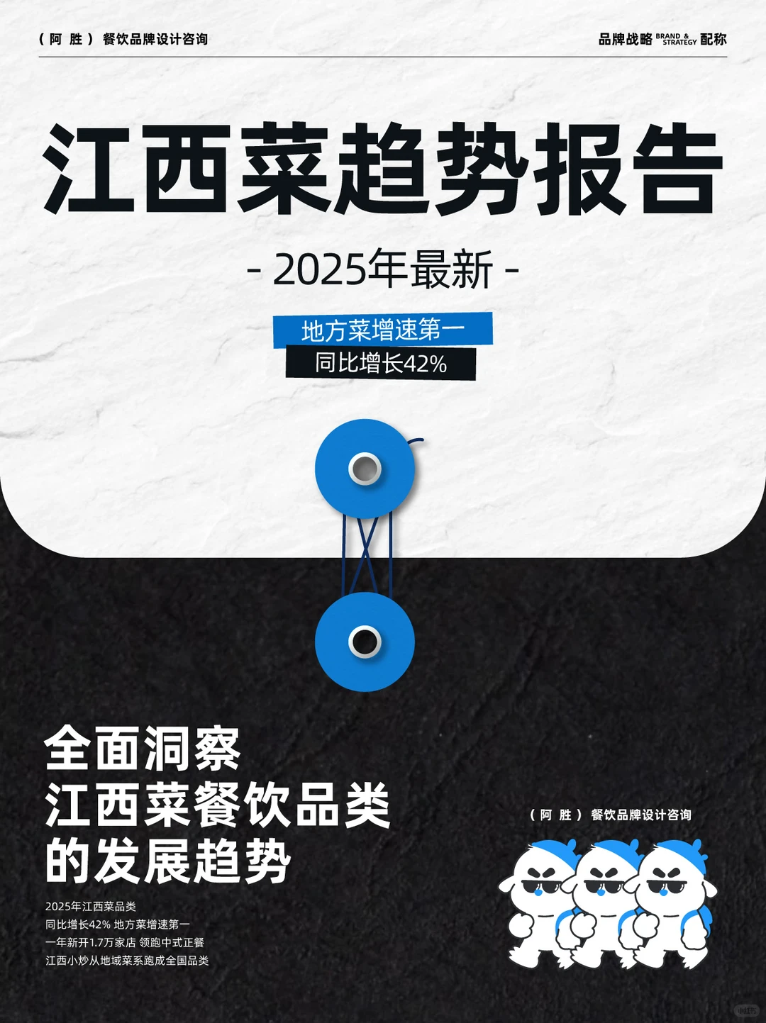 江西菜趋势报告?2025年最新