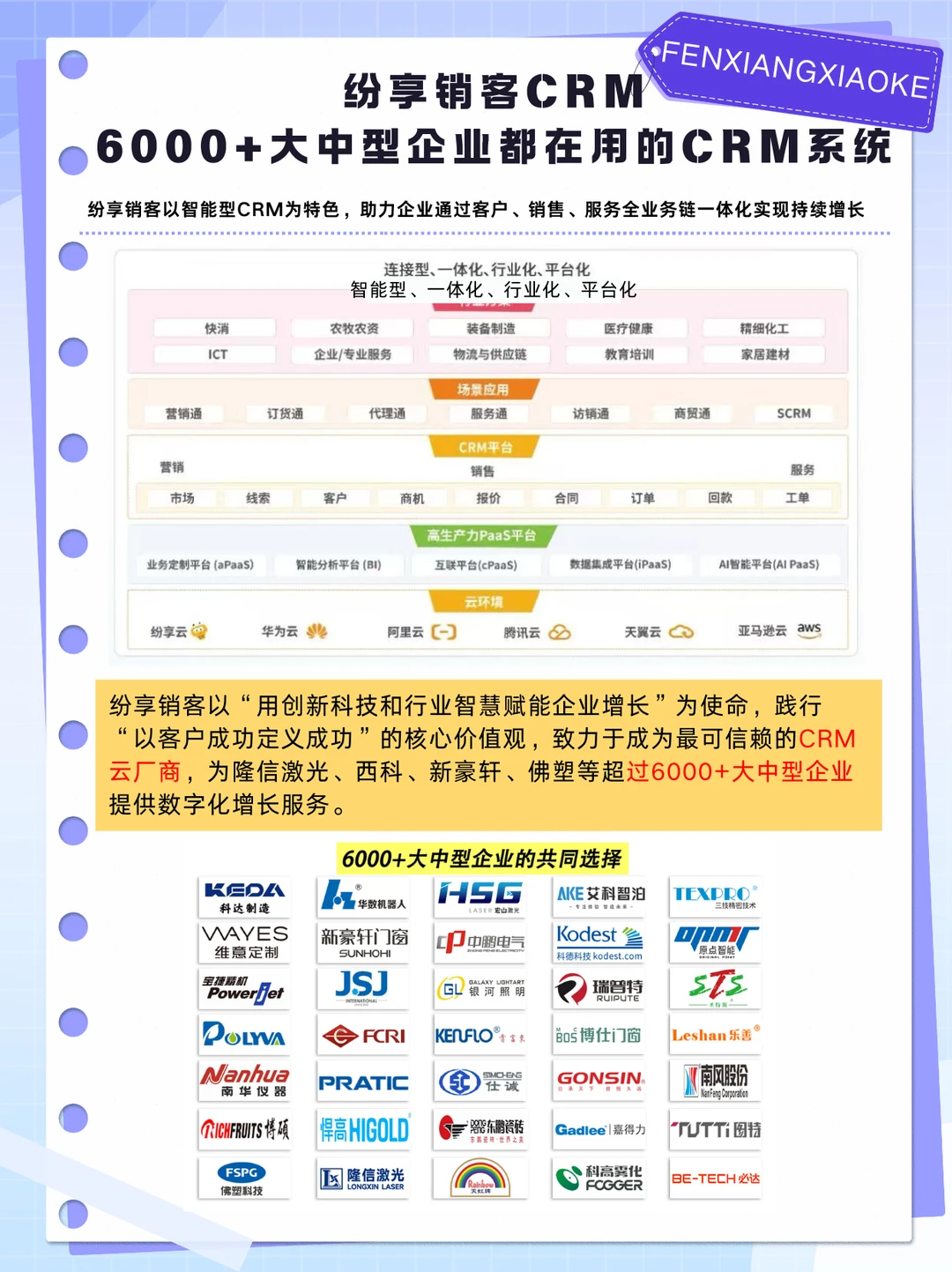 纷享销客CRM — 企业数字化转型的加速器