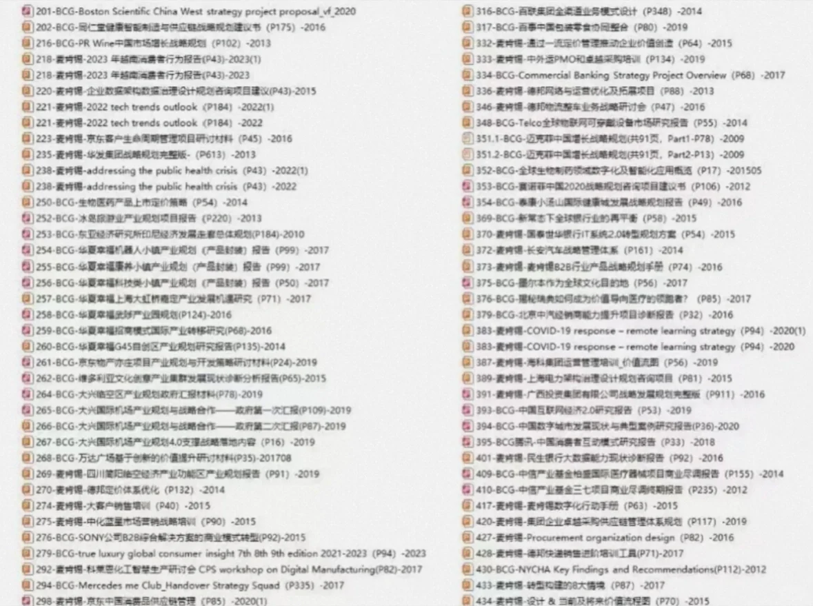 麦肯锡225套真实咨询项目Case Deck