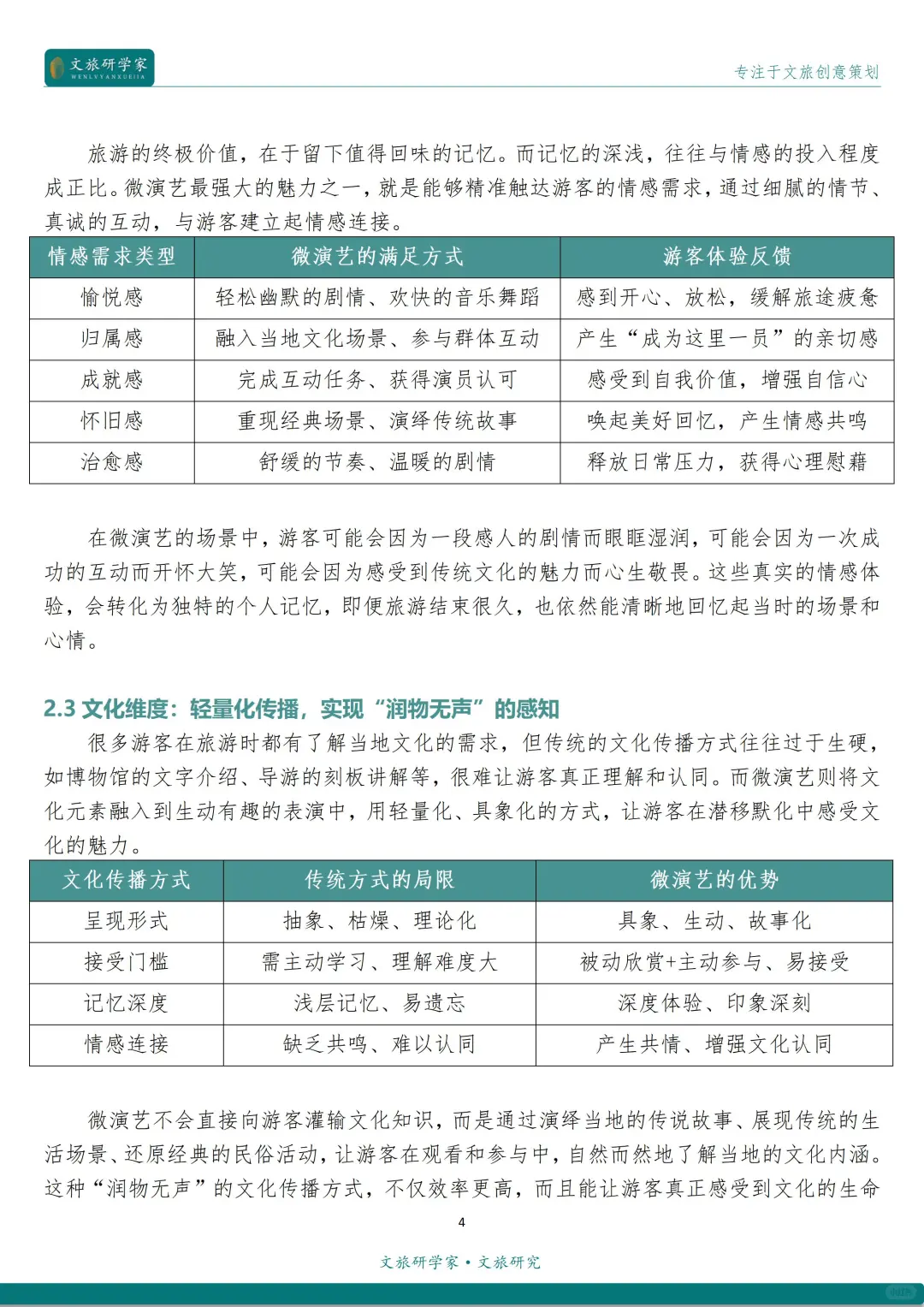 微演艺，正在重塑旅游业