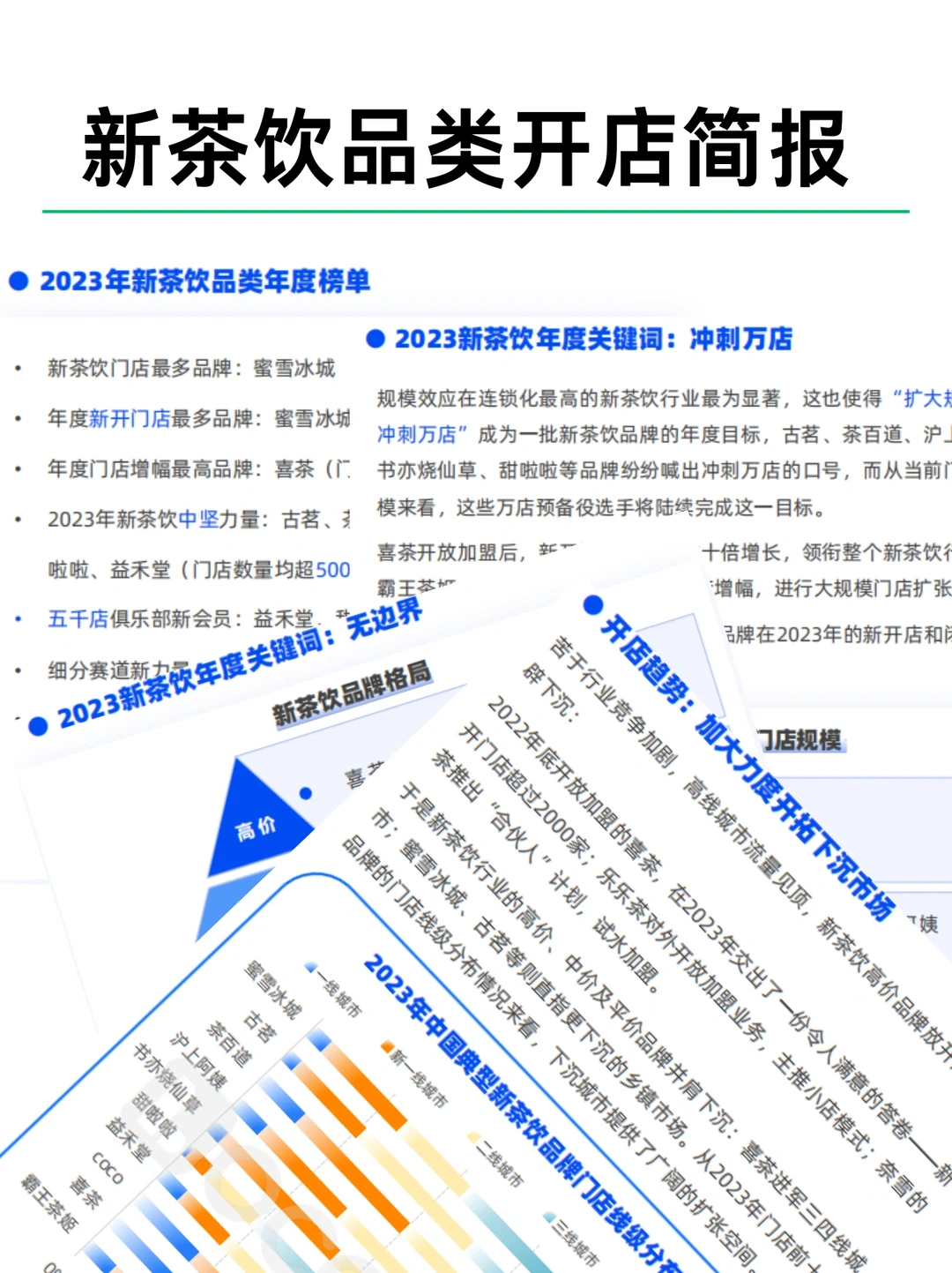 2023餐饮行业四大品类开店报告