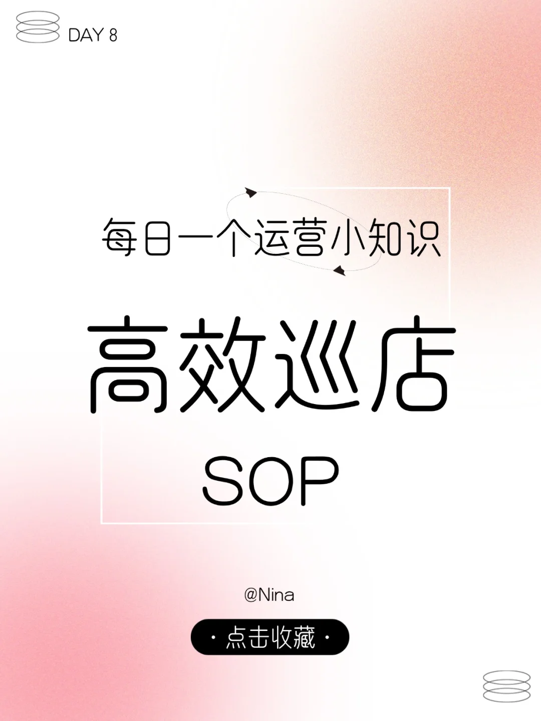 每日一个运营小知识——高效巡店