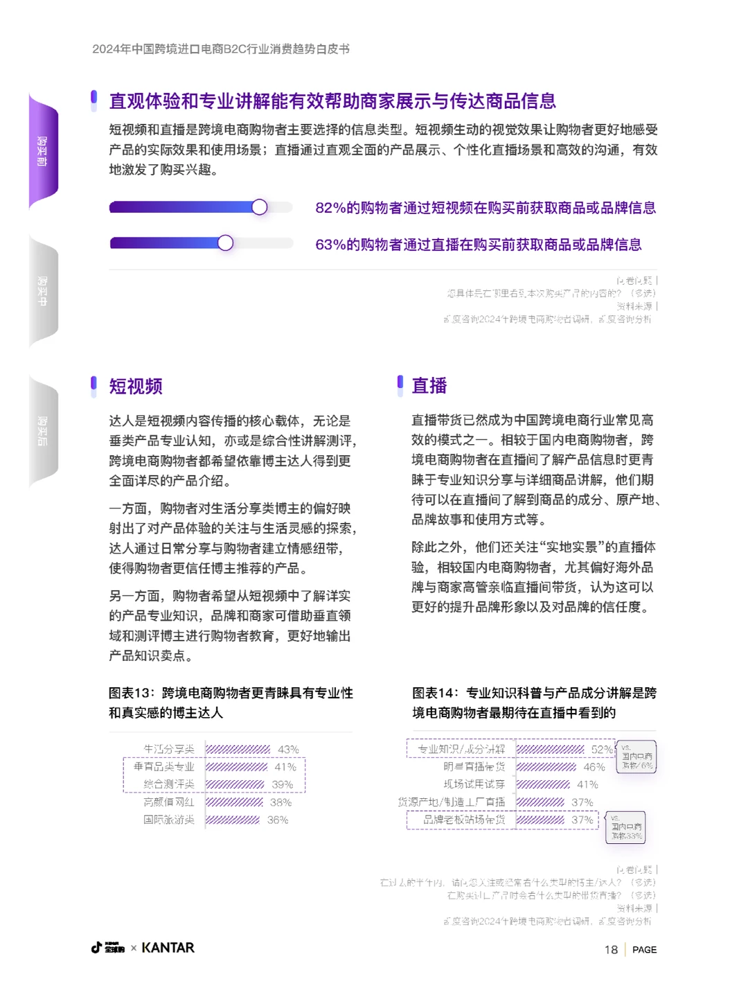 行业报告｜中国跨境进口电商B2C行业趋势