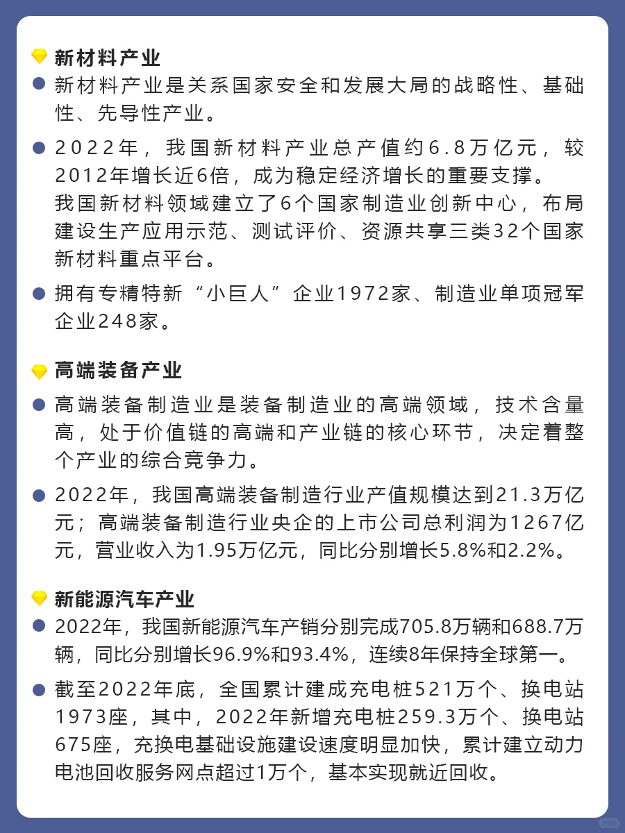 我国8大新兴产业+9大未来产业发展分析