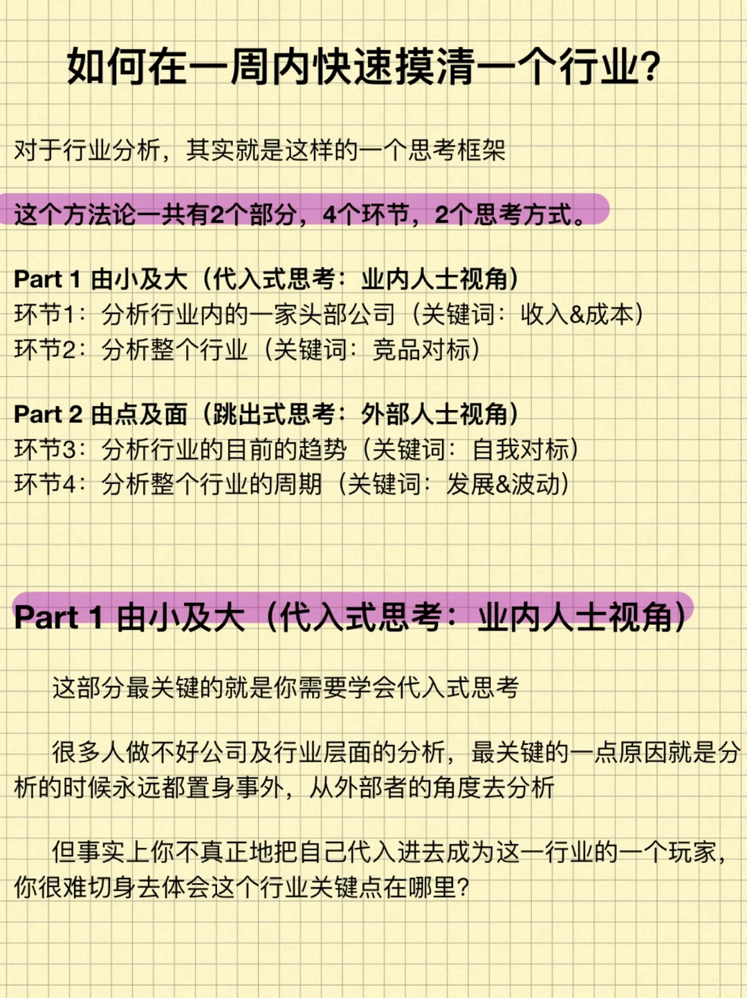 快速分析❗️陌生行业｜最全逻辑