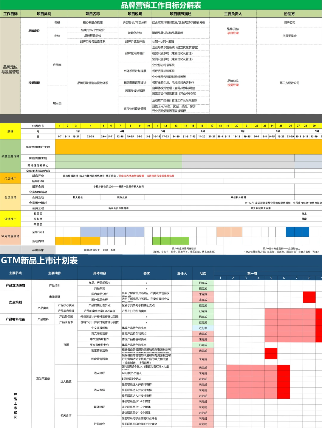 ?闺蜜是月薪50k的品牌策划，这水平太恐怖了