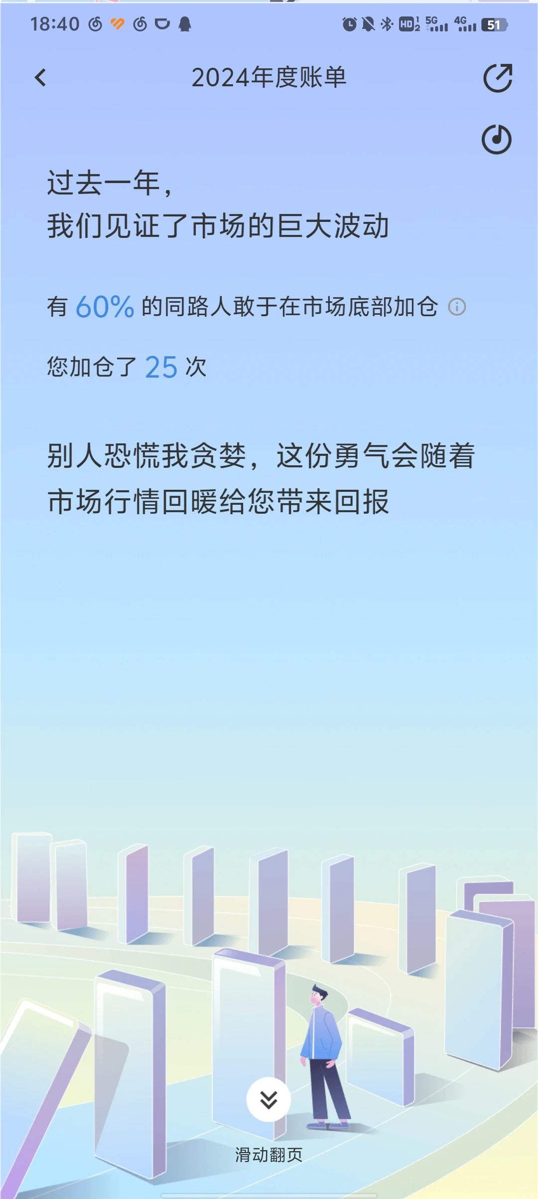 24年且慢年度账单&年度总结