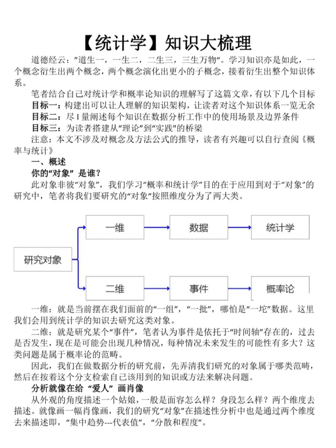15页数据分析统计学知识梳理