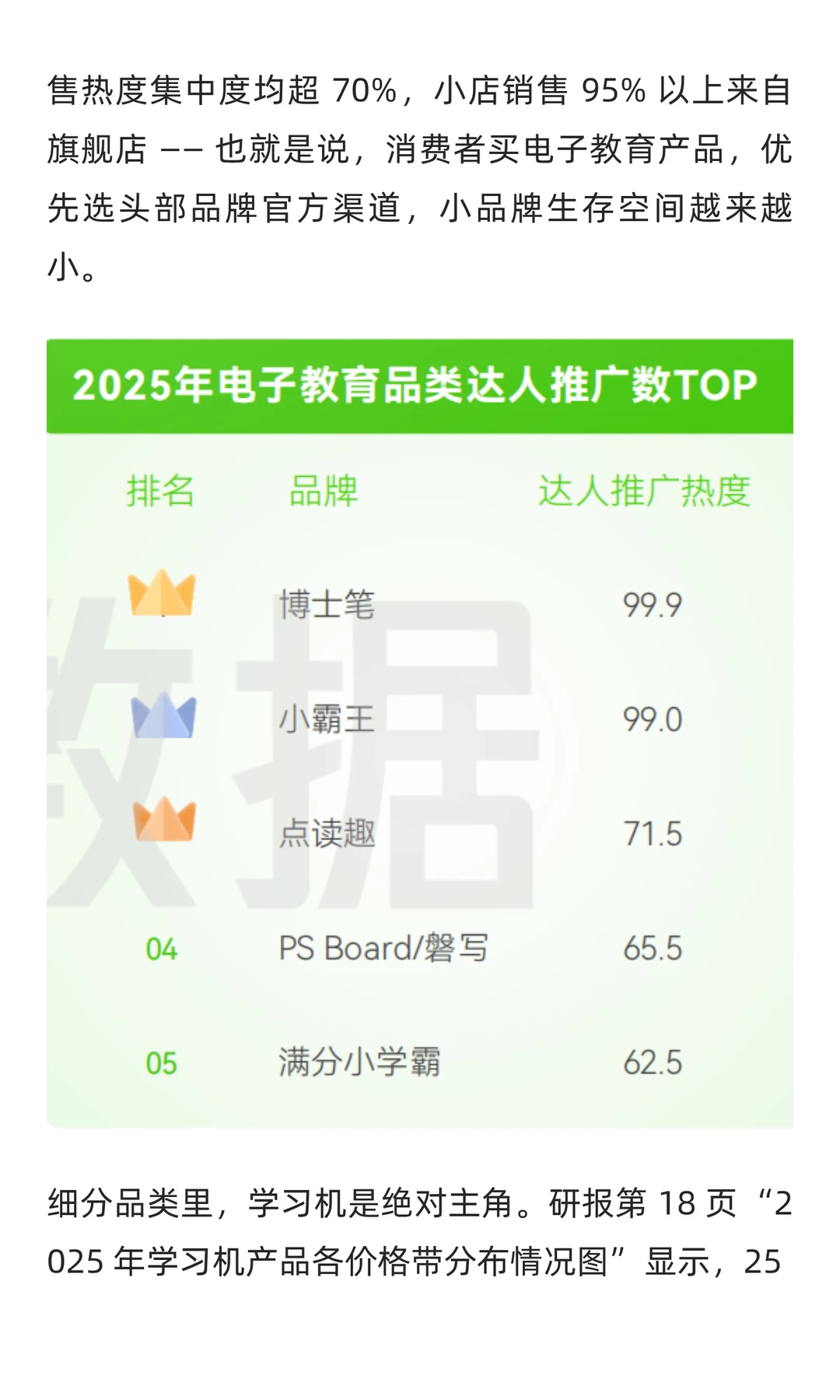 这个赛道正迎来三重驱动的超级增长期