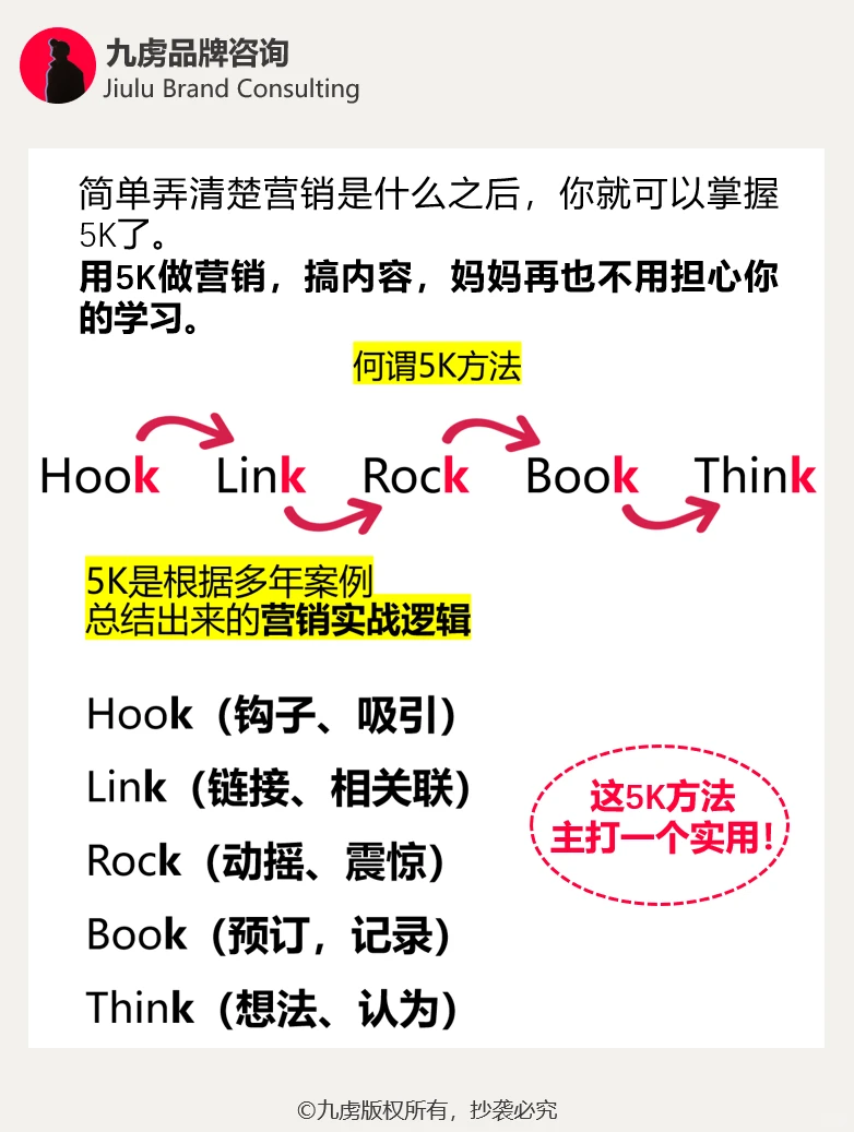 泡泡玛特小米都在用的5K营销法