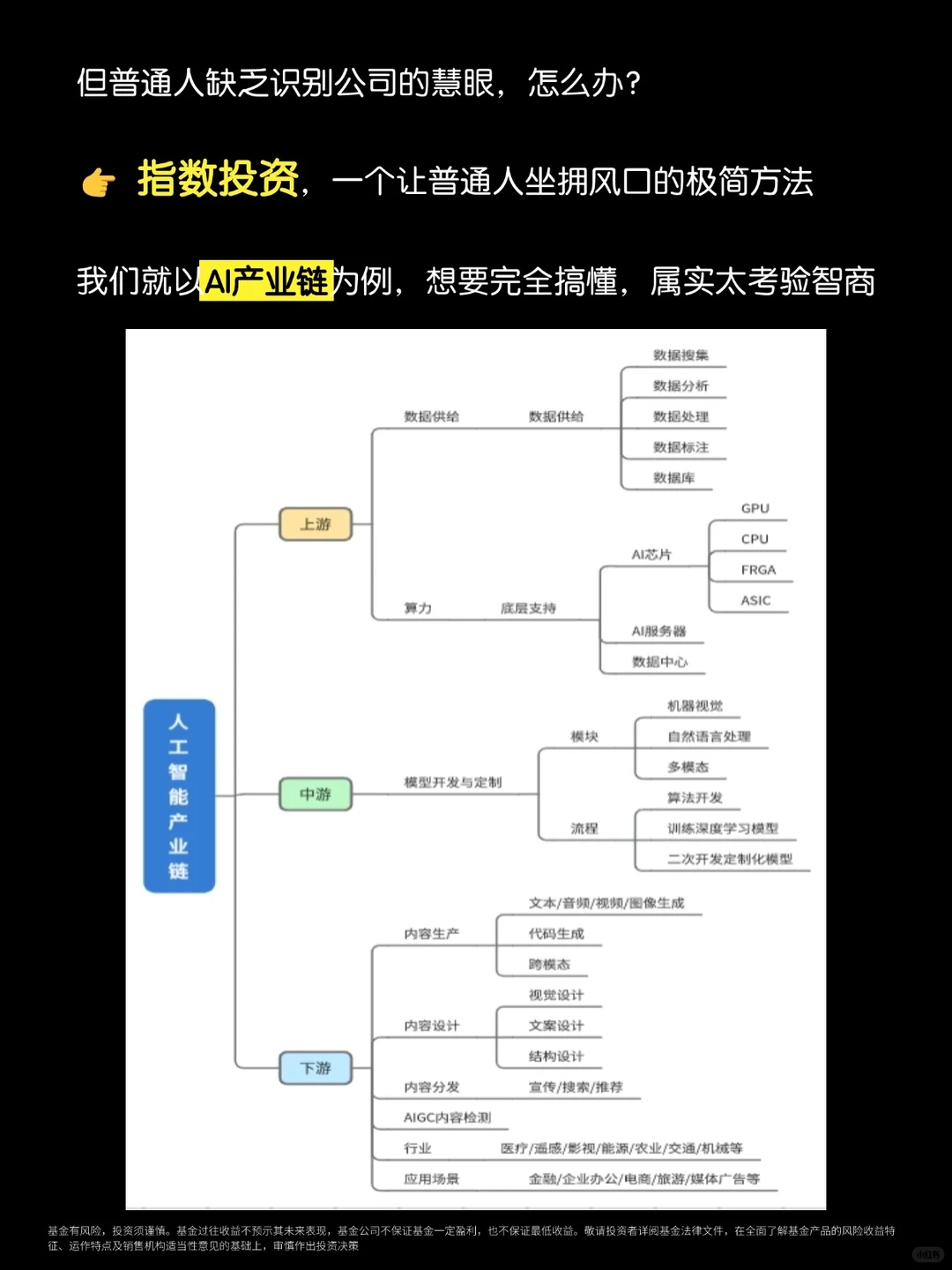 一篇吃透:2025-2030六大科技风口